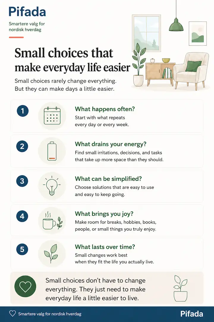 Infographic showing small choices that can make everyday life easier, with questions about habits, energy, simplification, joy and lasting change.
